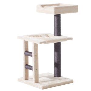 Cat-scratcher Classic NEGULO